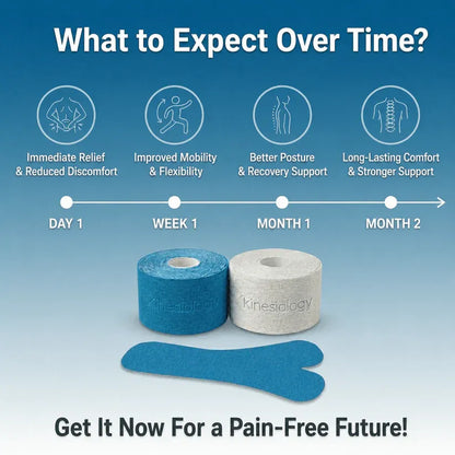 🔥Kinesiology Reduce Shoulder Pain & Knee Tape