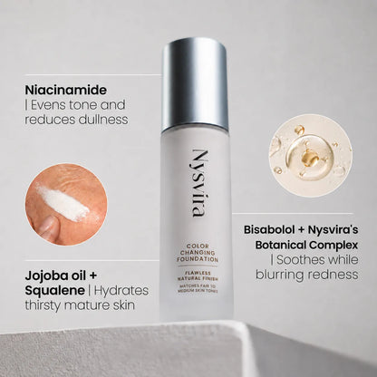 Color Changing Foundation