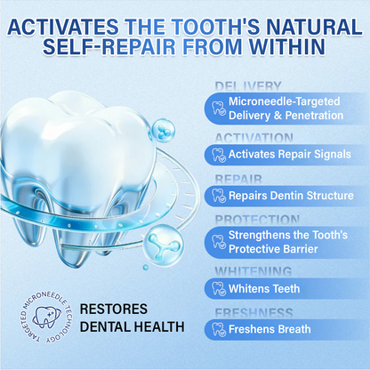 Your Smile🦷Tooth & Gum Repair Fast-Dissolving Microneedle Patch
