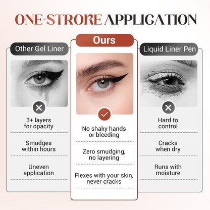 24HR Waterproof Eyeliner a Day to Night Wear