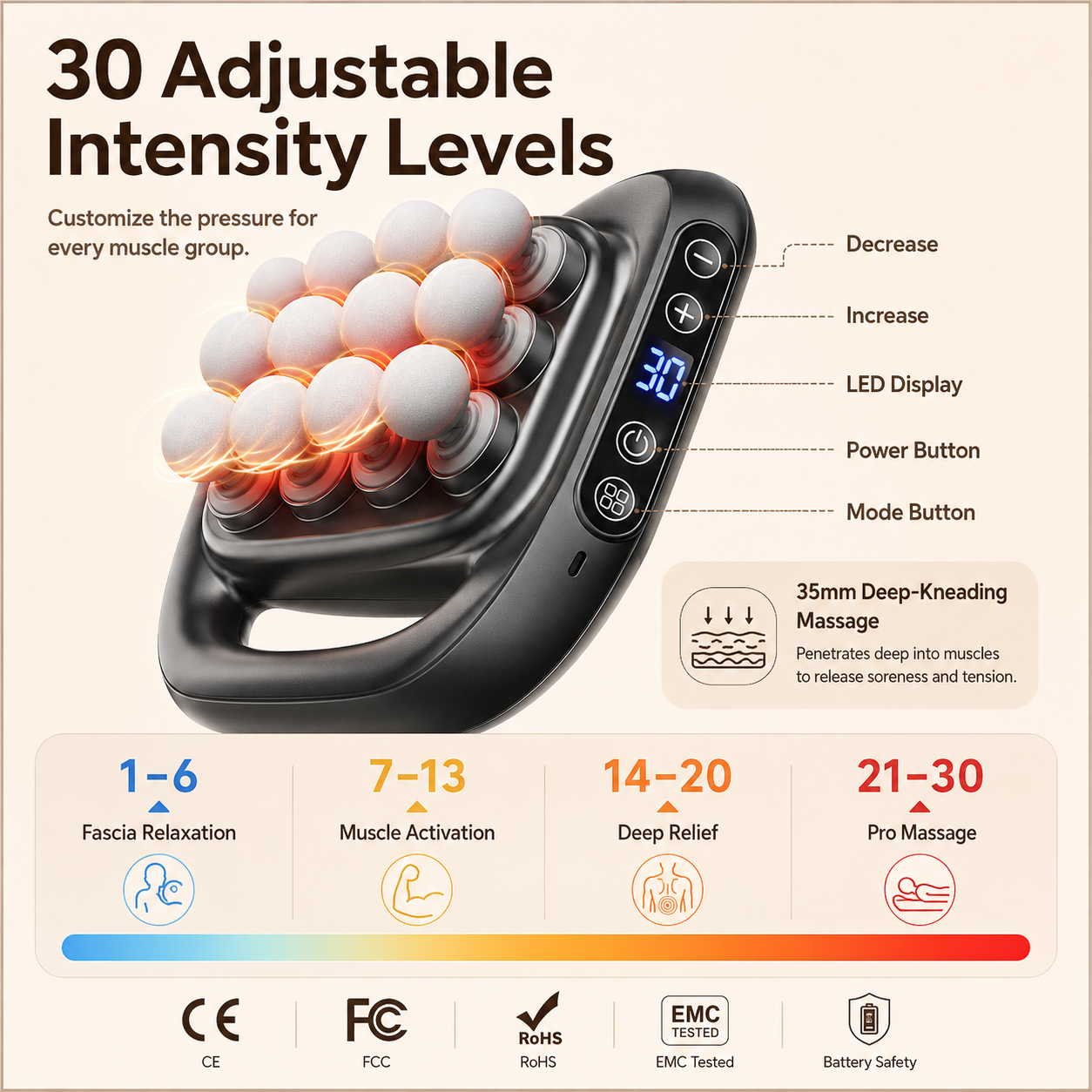 16-Head Deep Tissue Back Massager – Red Light, 30 Speeds & Hands-Free Relief