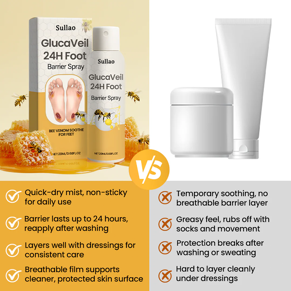 GlucaVeil 24H Foot Barrier Spray
