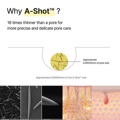 Rovinao™ The Vita A Retinal Shot Tightening Booster