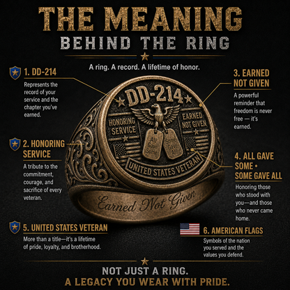 🎖️ DD-214Veteran Honor Ring — "All Gave Some & Some Gave All"