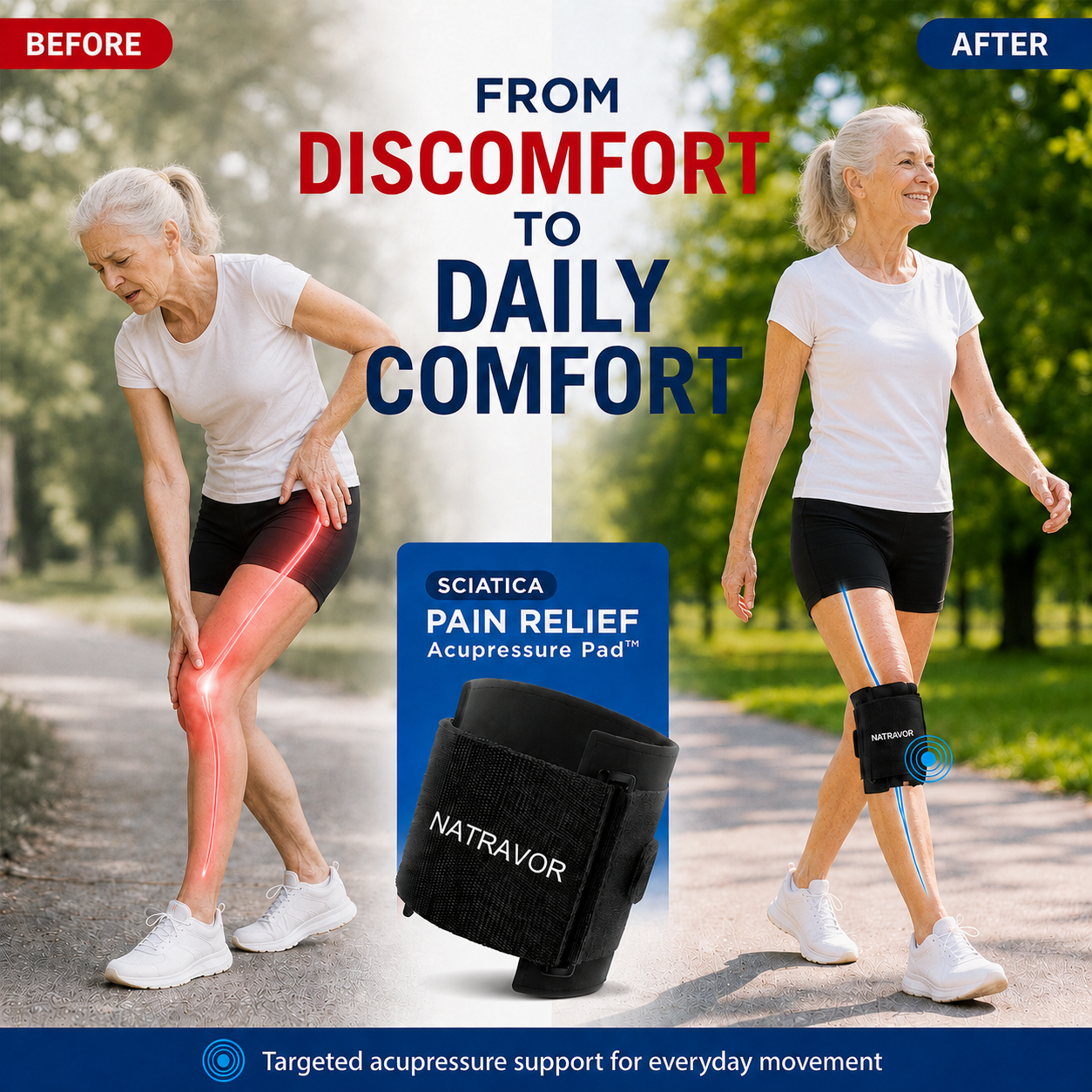 NATRAVOR® Sciatica Pain Relief Acupressure Pad