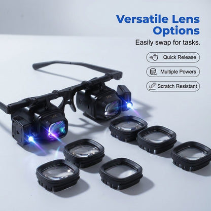Head-Mounted Magnifier with LED Light