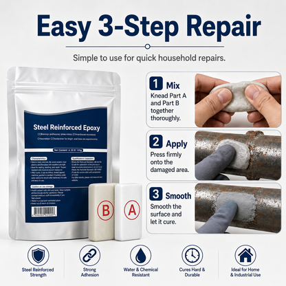 Steel Reinforced Epoxy Repair Putty — Universal Glue for Metal, Wood, Plastic