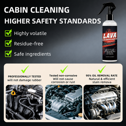 Car External Engine Cleaner – Spray, Clean & Protect