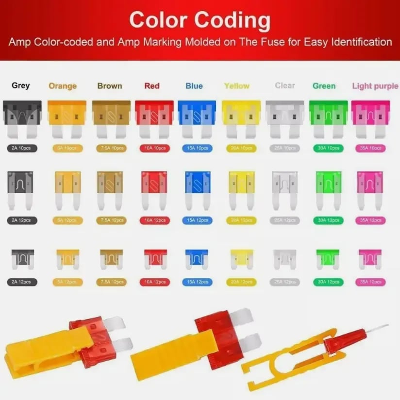 306 PCS & Car Blade Fuse Assortment Set