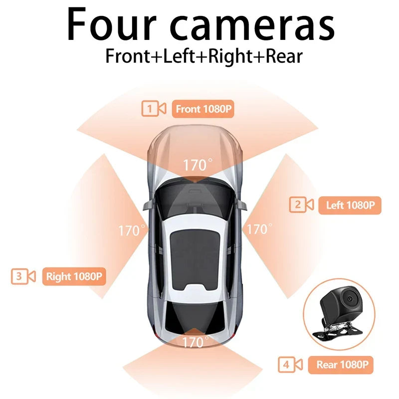Protect Yourself with Video Evidence  4-Lens Dash Cam with Front, Rear & Side Coverage