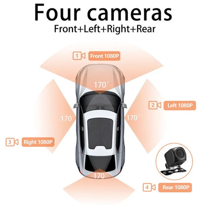 Protect Yourself with Video Evidence  4-Lens Dash Cam with Front, Rear & Side Coverage